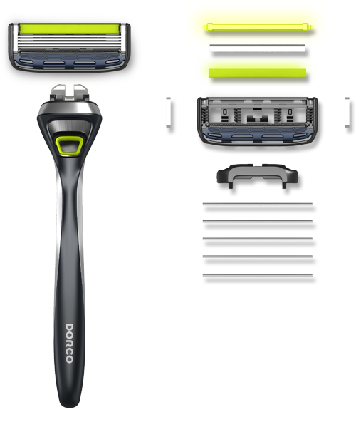 DORCO The Science Behind The Perfect Shave